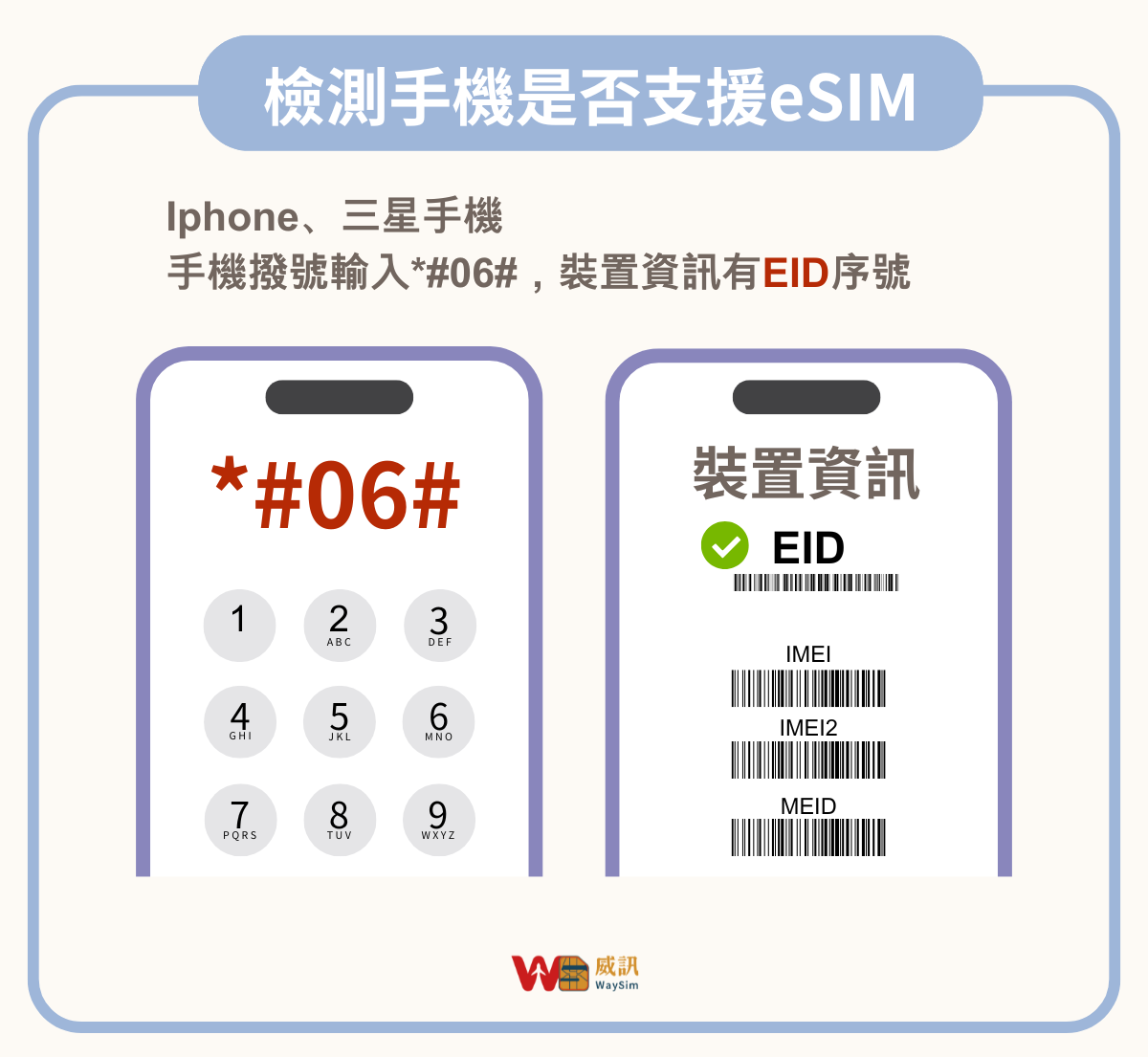 以色列eSIM│4G高速吃到飽│3-30天