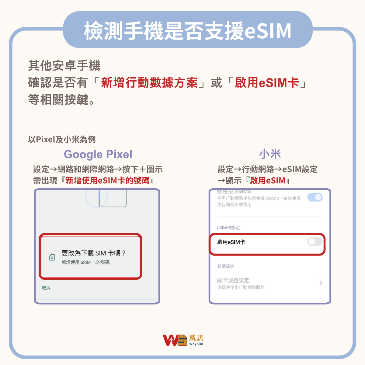 英國eSIM│4G高速固定流量│7、15、30天