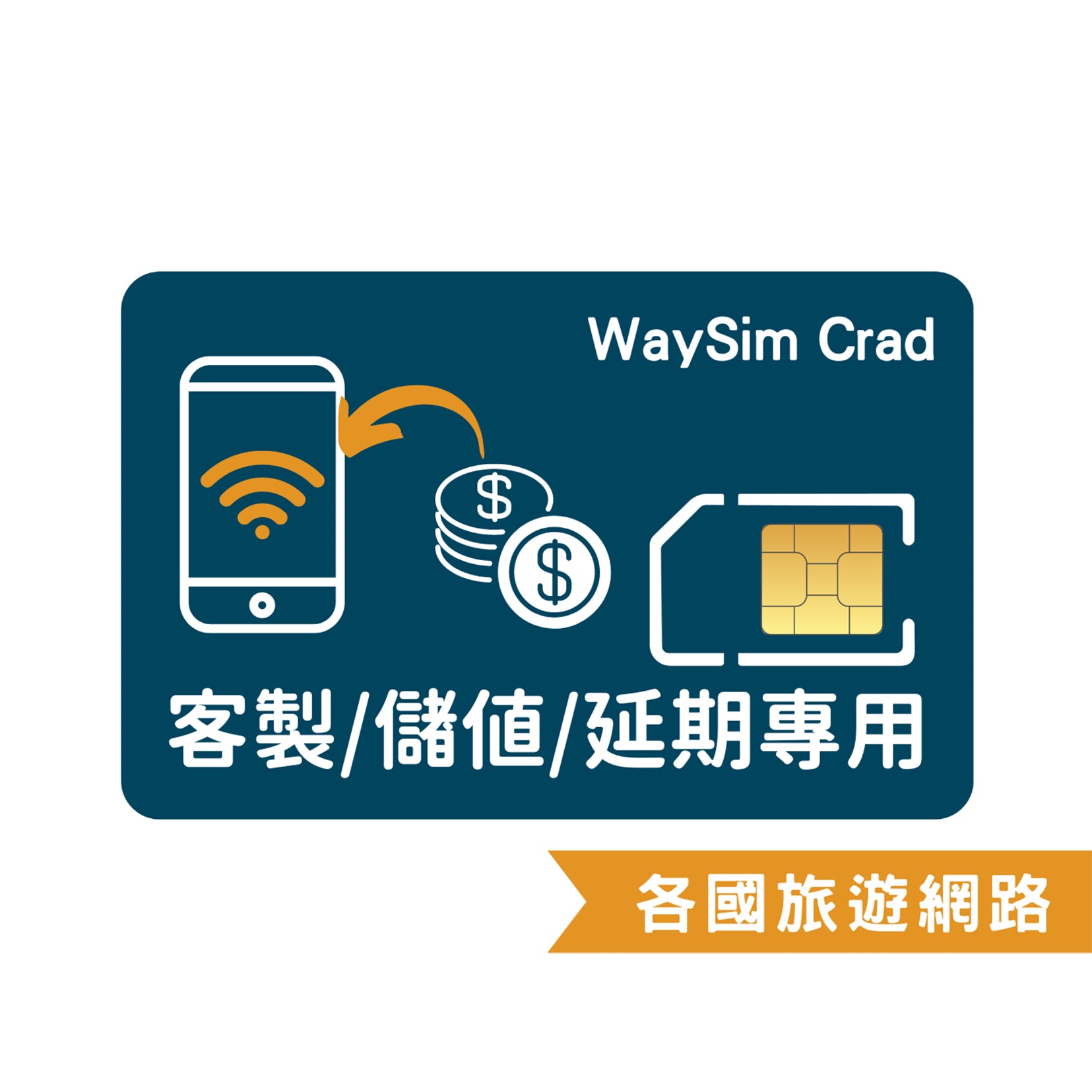 【WaySim威訊】WaySim Card 全球網卡 e SIM 充值 儲值 客制 延期
